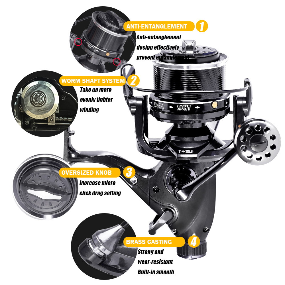 Nouveau Moulinet De pêche à la - Daiwa Reel Fuego avis et prix