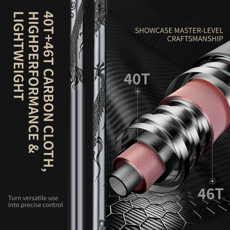 Canne à pêche CEMREO Long Cast - Kastking Reel Zephyr avis et prix